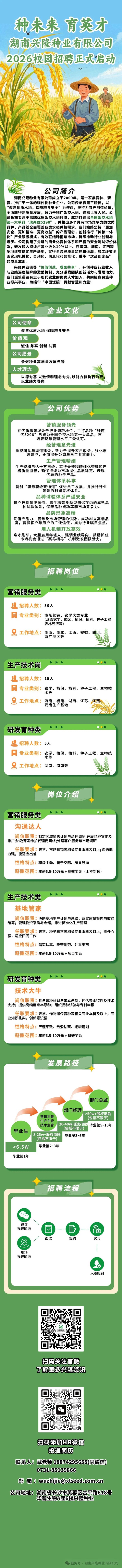 湖南兴隆种业有限公司,长沙稻谷种植与销售,长沙农作物品种的选育,长沙农业病虫害防治服务