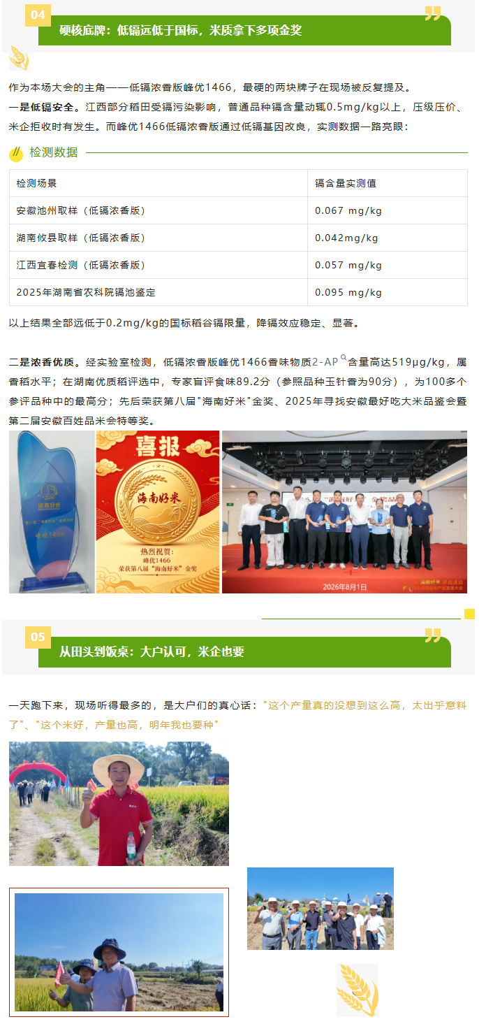 湖南兴隆种业有限公司,长沙稻谷种植与销售,长沙农作物品种的选育,长沙农业病虫害防治服务